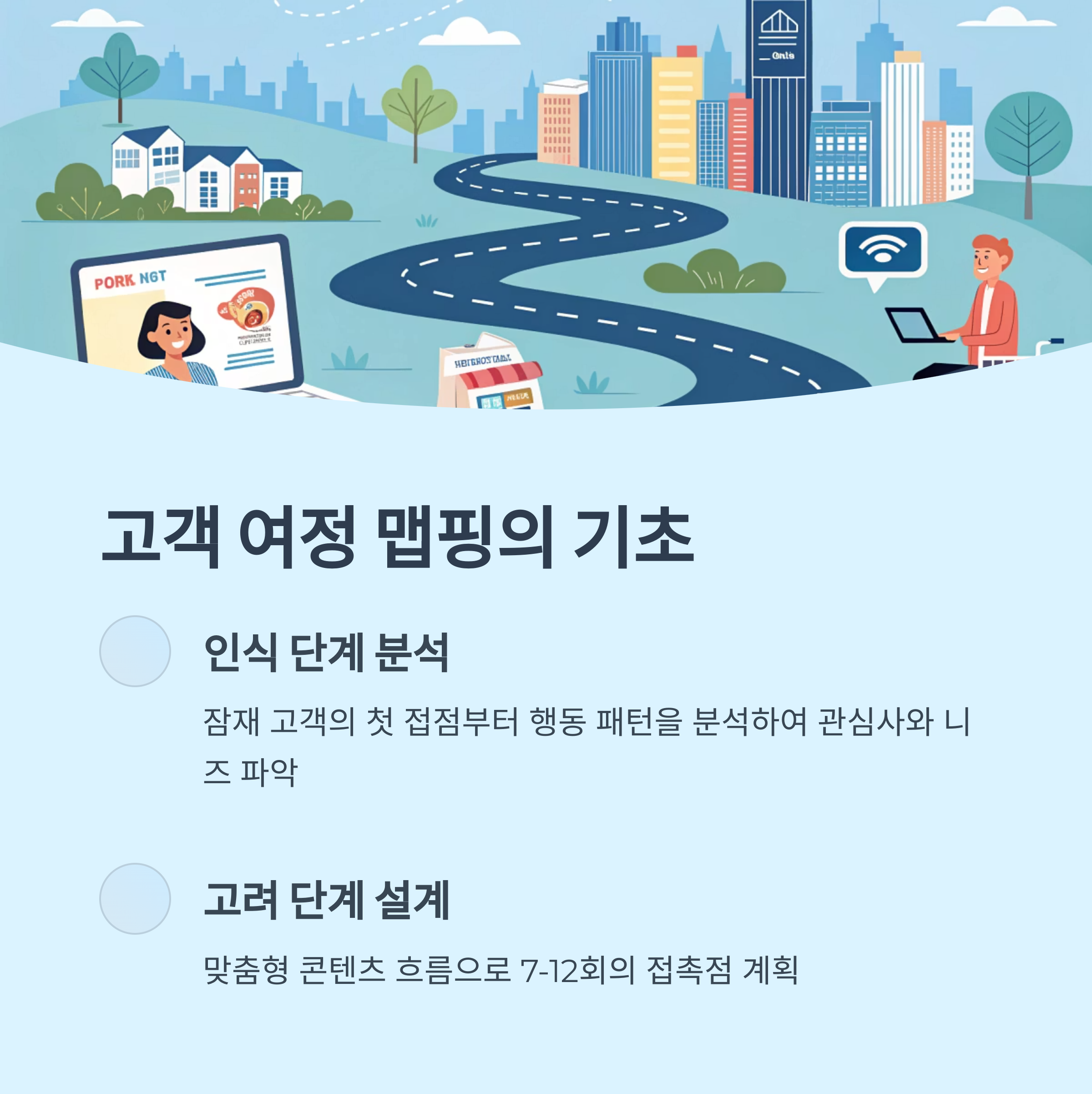 고객 여정 맵핑의 기초