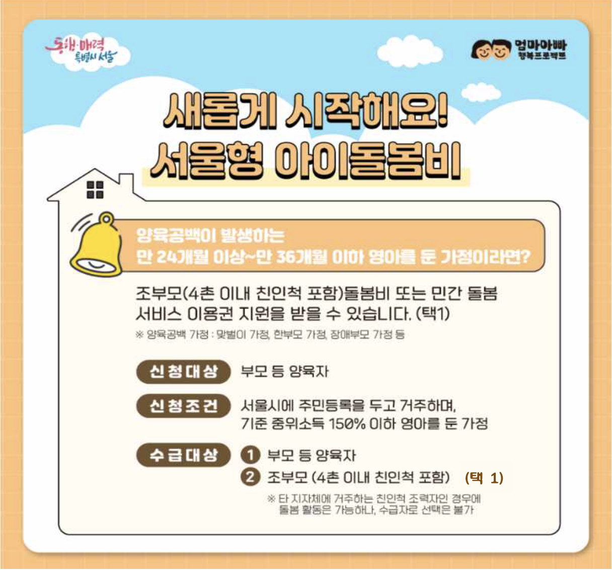 신청대상 조건 수급대상