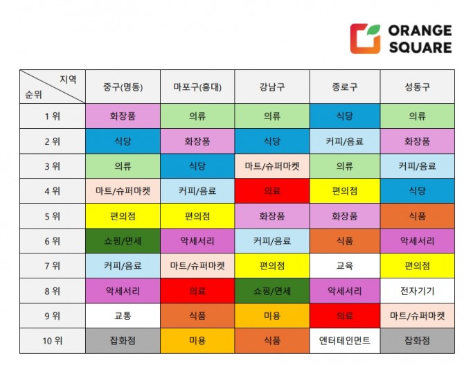 뉴스