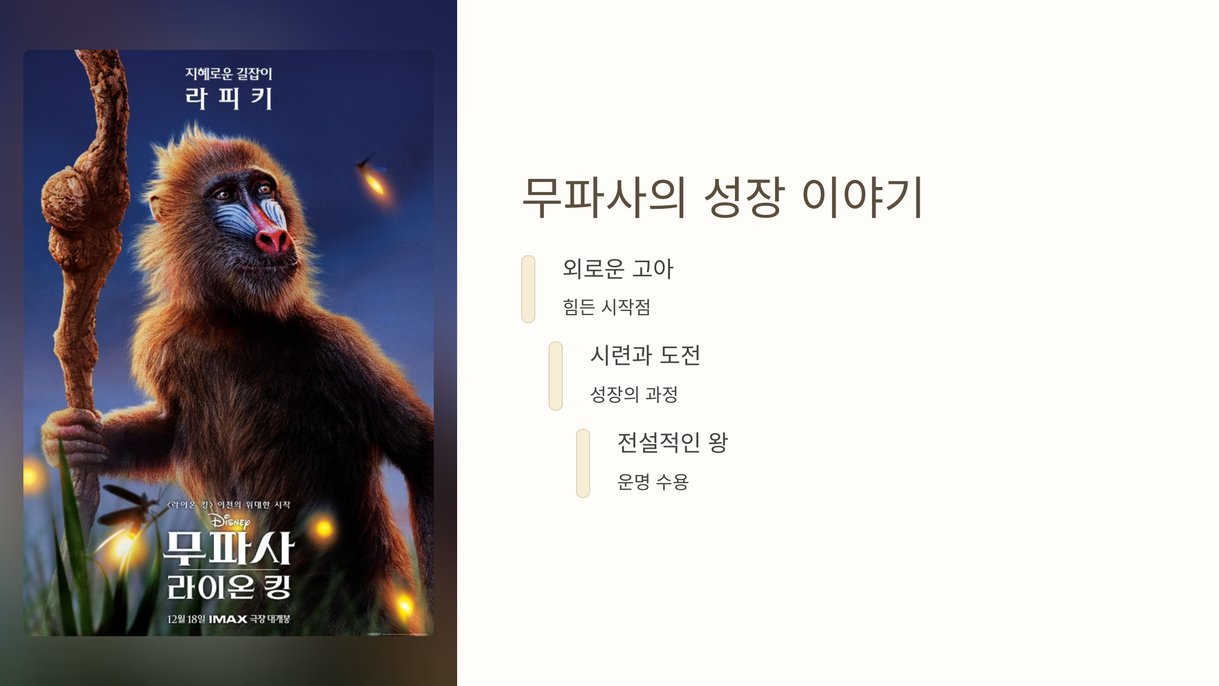 무사파 라이온 킹 프리젠테이션 설명 사진 무파사의 성장 이야기