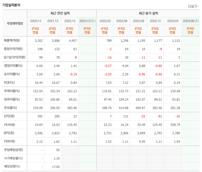 주식회사 한텍 이미지
