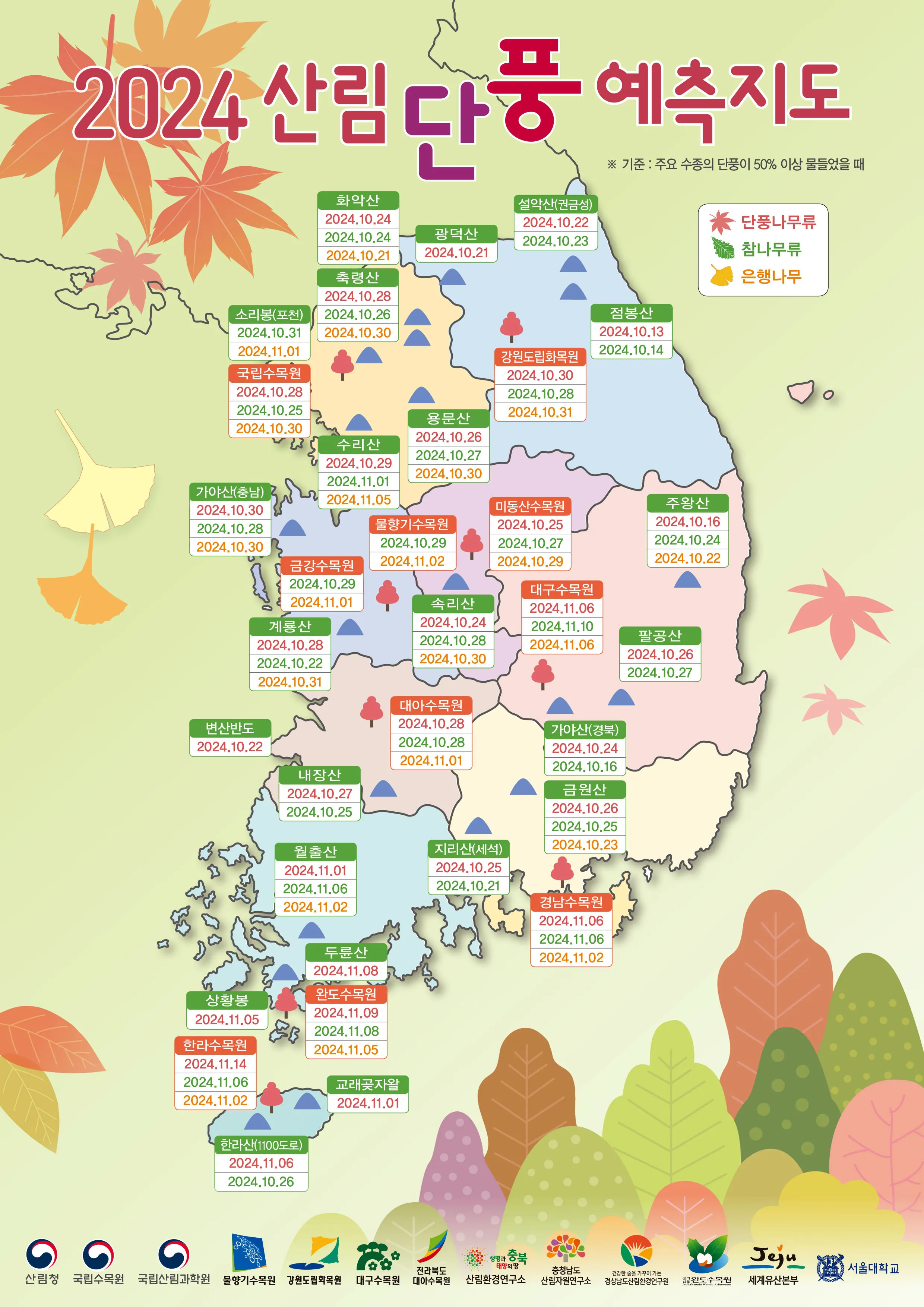 2024 대한민국 산림 단풍 예측지도