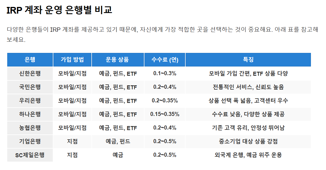 국민은행 IRP 계좌 개설 방법 및 세액공제 혜택 안내