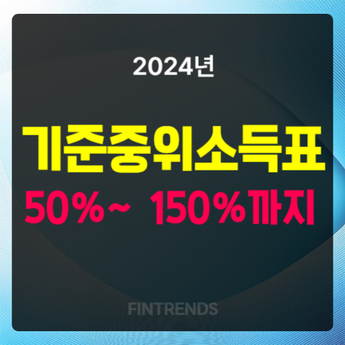 2024년 기준중위 소득표