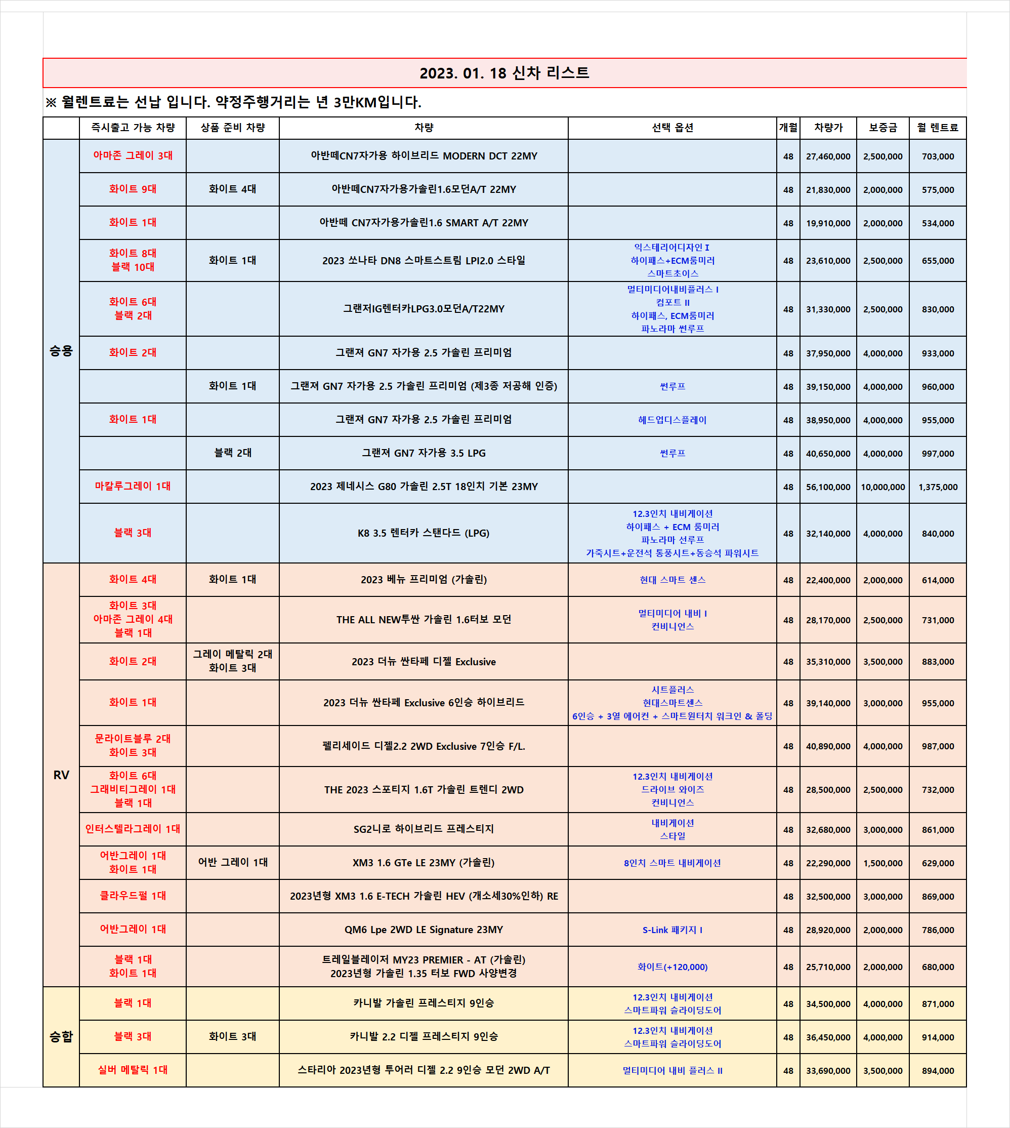  (무심사 즉출)신차 차량 리스트 _2023.01.18 기준_렌탈셀러카