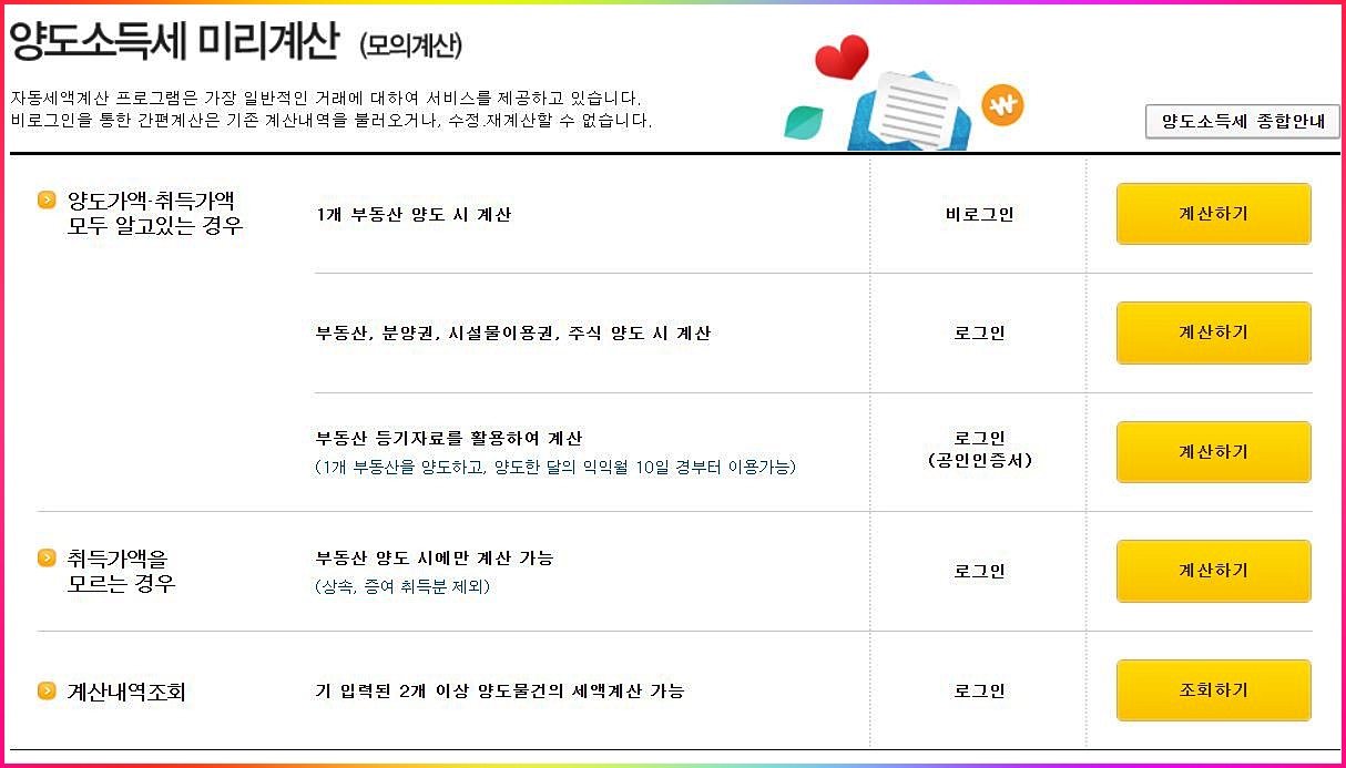  양도소득세 계산기 활용한 부동산 취득세를 계산해봅시다