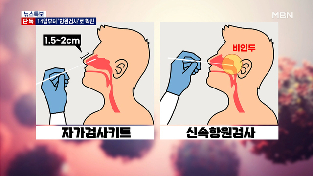  신속항원검사 양성 뜸 + 보건소 PCR검사 대기중
