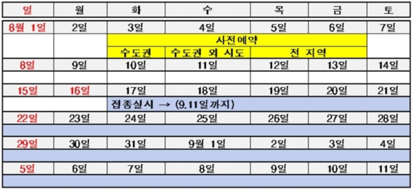 청장년층-우선접종-일정