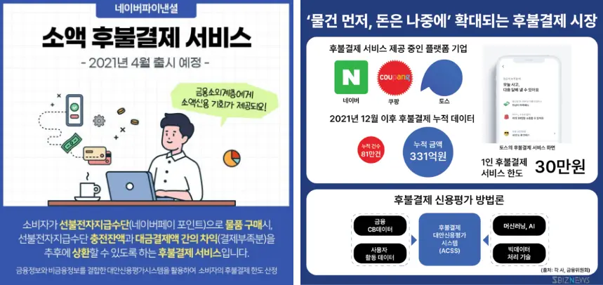 후불결제