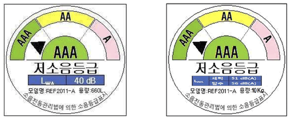 창문형 에어컨 설치방법 청소 소음 단점 파세코 삼성 비교하기(+2024)