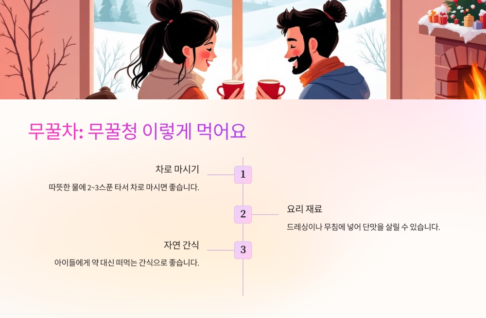 무꿀차: 무꿀청 이렇게 먹어요