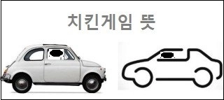 치킨게임 뜻