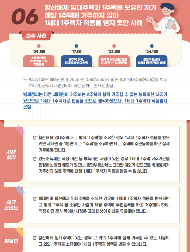 종합부동산세-실수사례-06