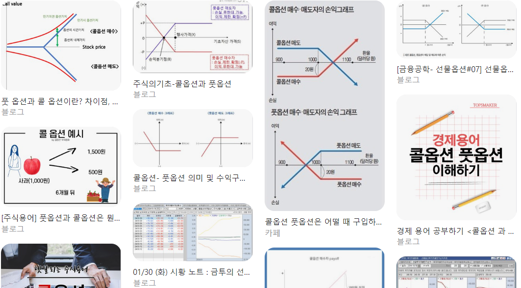  풋옵션 뜻 총정리