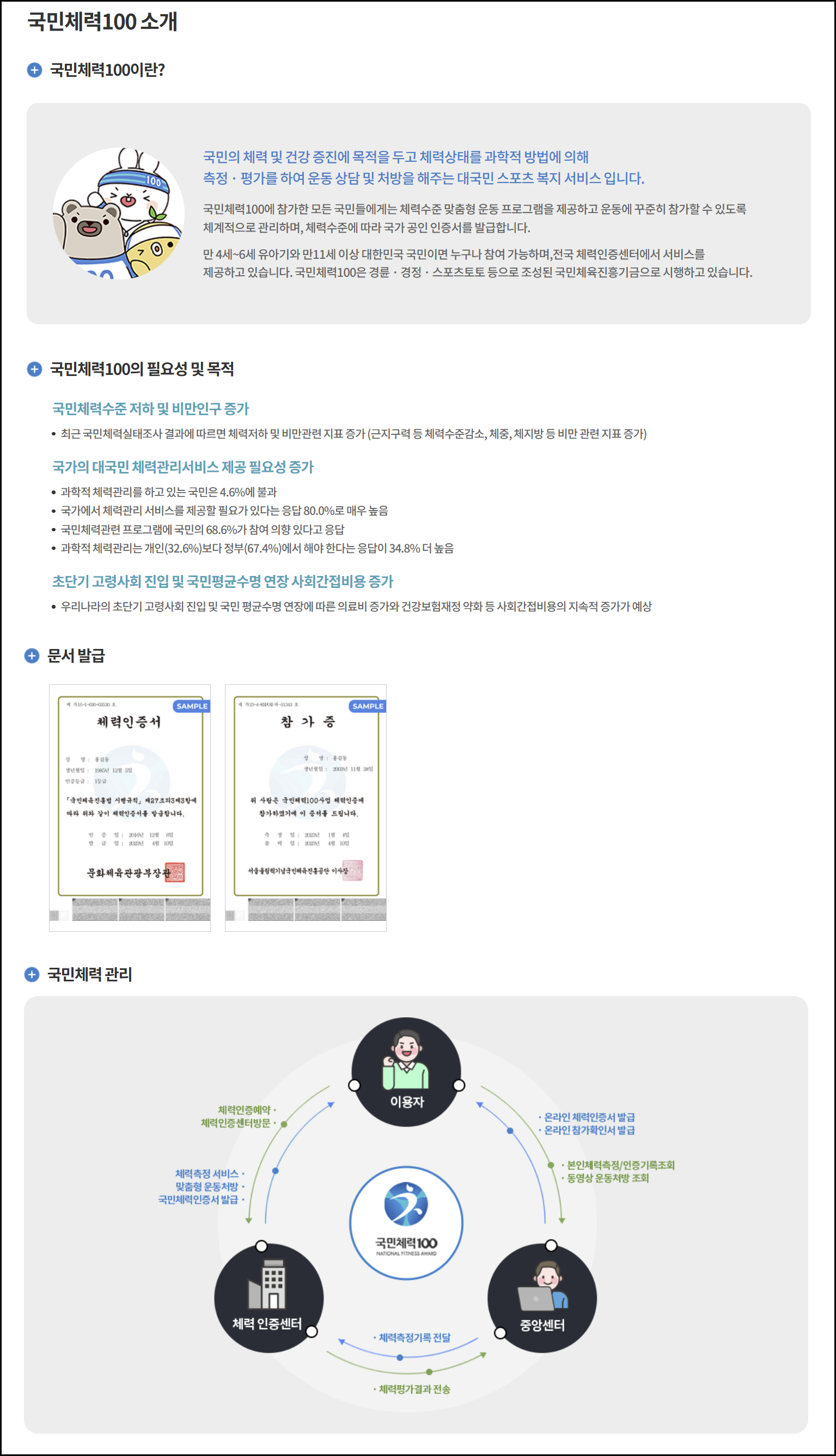 국민체력100 인세티브 신청 방법