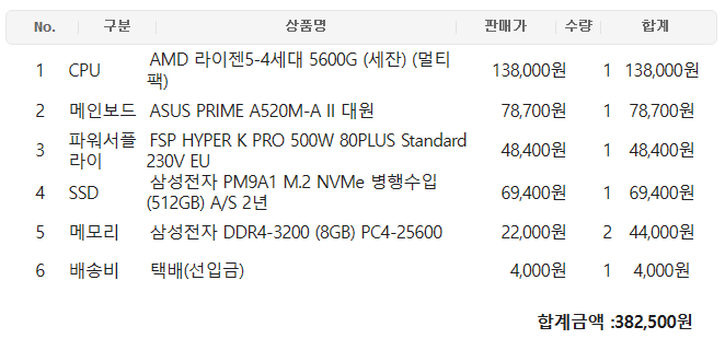 AMD 5600G 견적