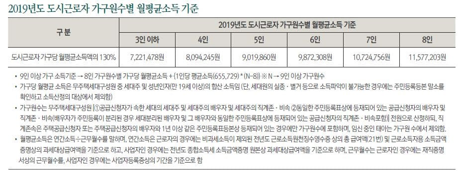 과천푸르지오오르투스32