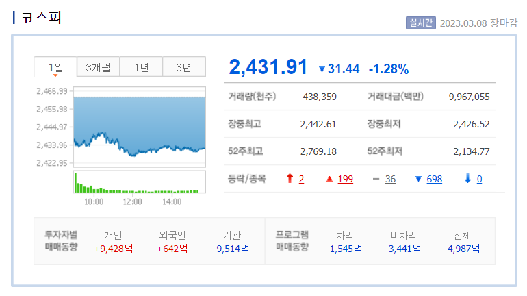 하이텍인베스트 이미지