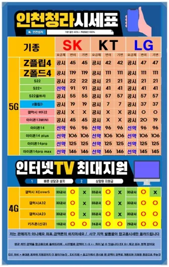 옆커폰 성지 뜻 시세표_5