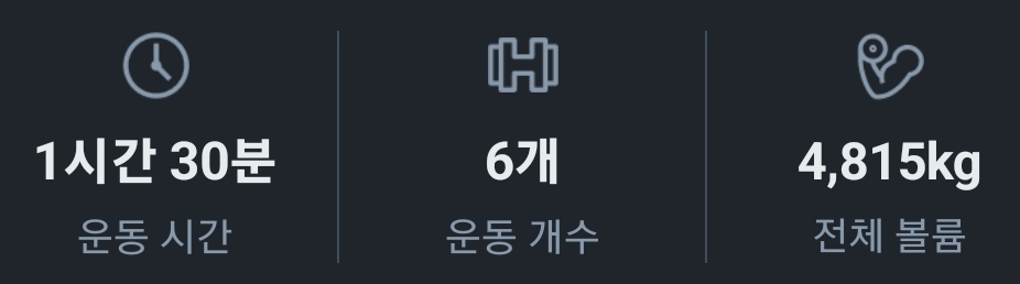 운동시간