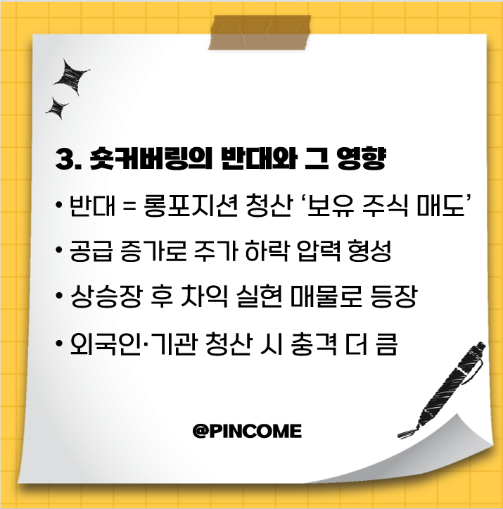 숏커버링의 반대 상황과 시장에 미치는 영향