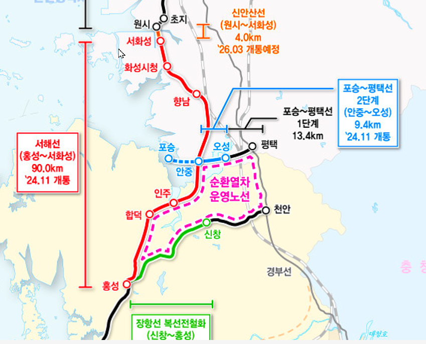 서해선 노선도