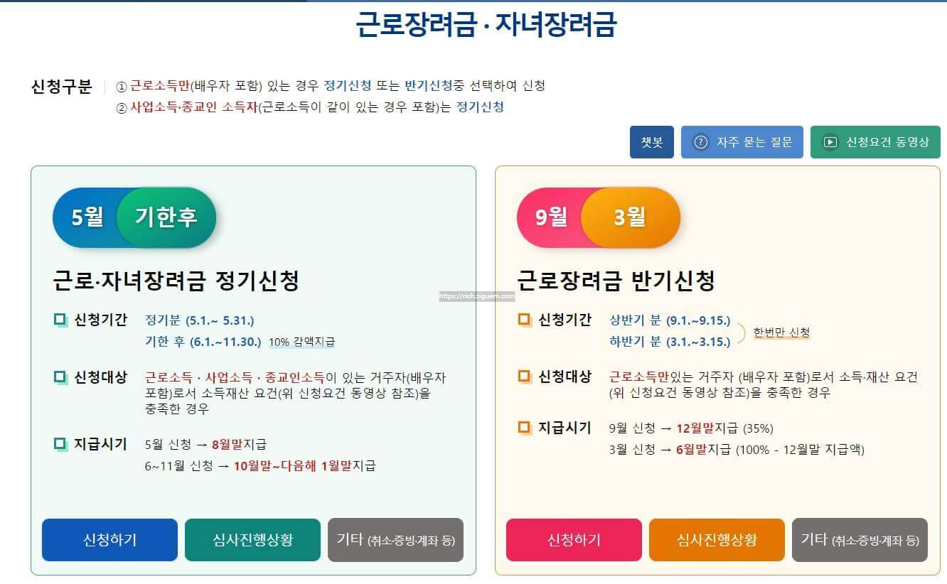 자녀장려금 금액