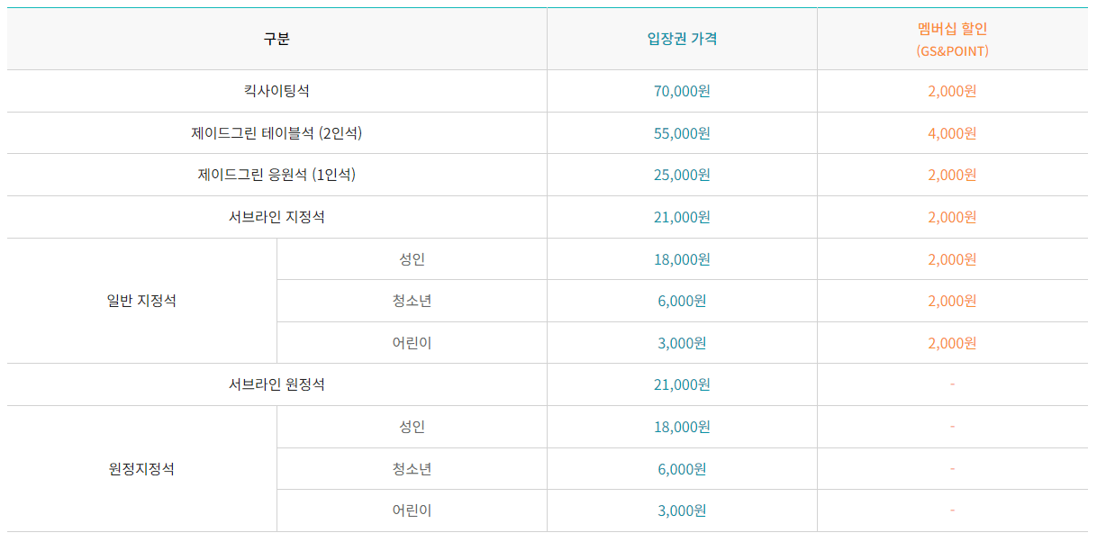 GS칼텍스 Kixx배구단 티켓가격