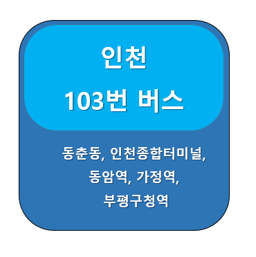 인천103번버스