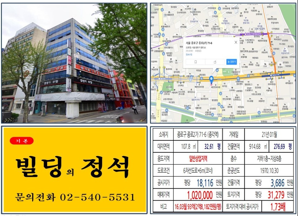  [종로구 관철동 젊음의거리 100억 올근생 꼬마빌딩 실거래가 조회] 종로2가 71-6 (종각역) 102억 원, 평당 3억 1,279만 원 매매되었습니다.