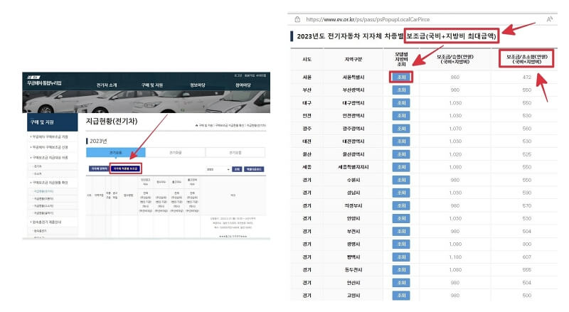 사이트 들어가는 방법