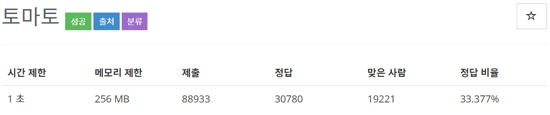 [백준(BOJ)] 7576번 : 토마토 - C++[CPP]