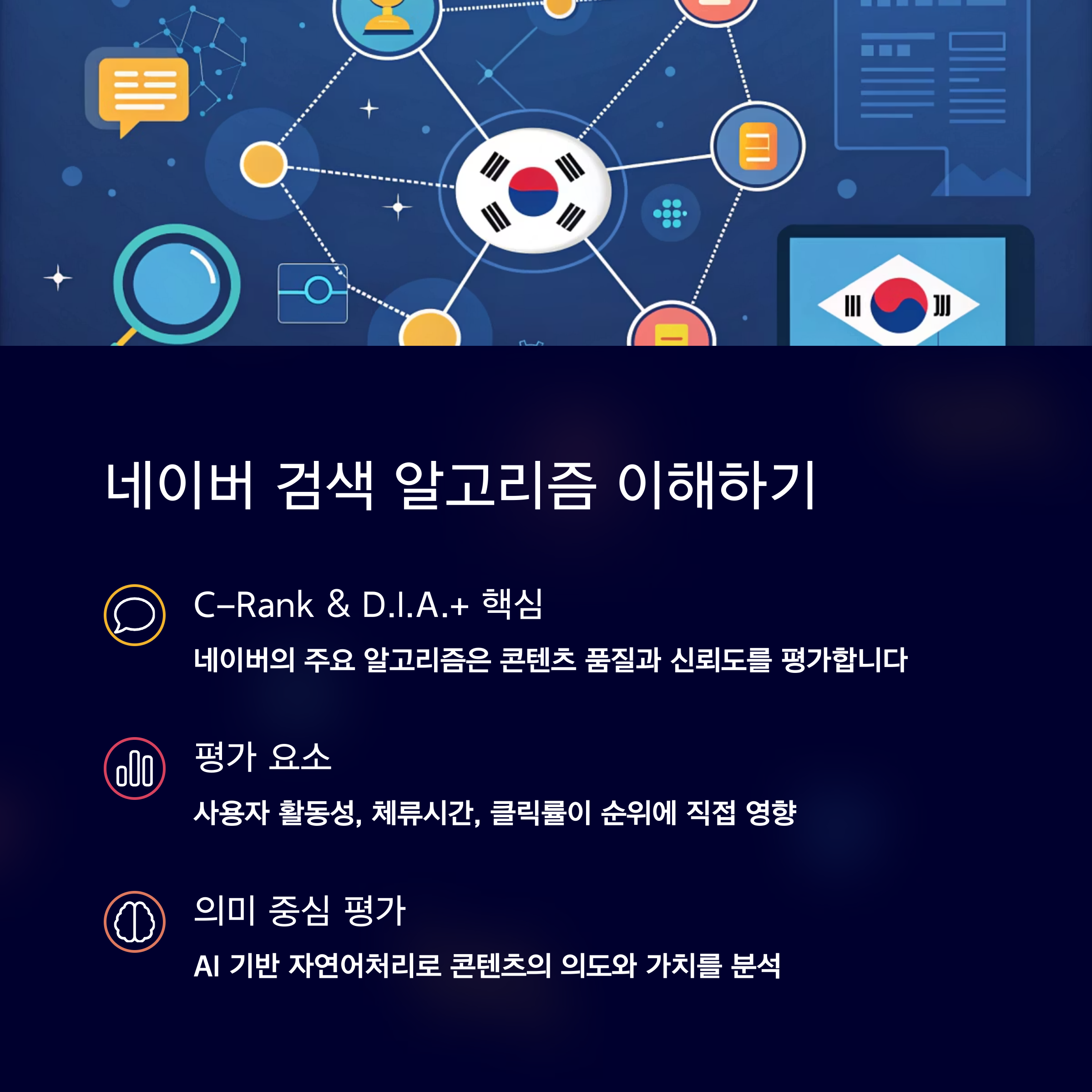 네이버에 ChatGPT SEO 글쓰기 전략