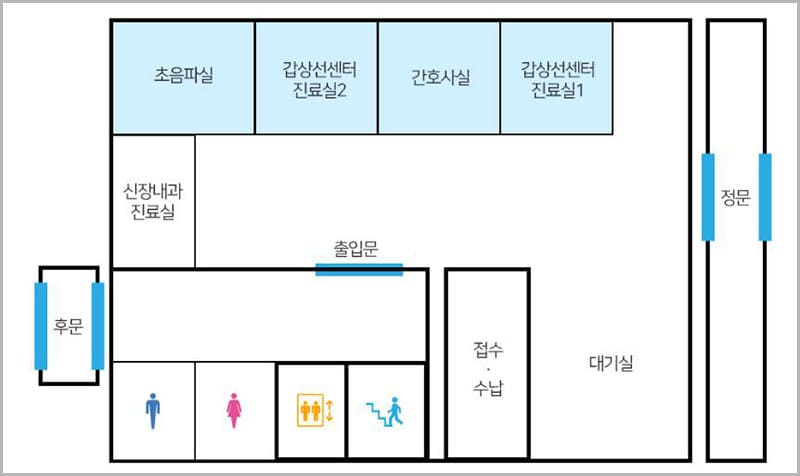 강남베드로병원 이용 안내