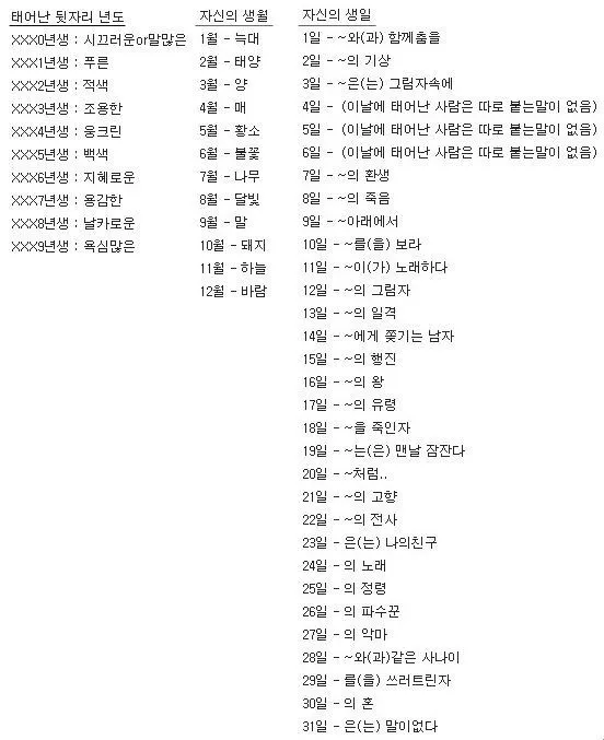 모임 이름 짓기 각종 모임 이름 추천 100선_4