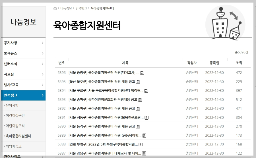 중앙-육아종합지원센터-소개-및-이용안내