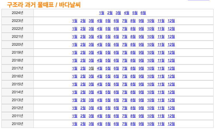 거제도 물때 시간표 실시간 확인 방법