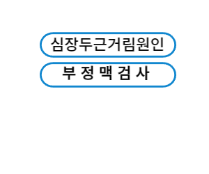 심장 두근거림, 건강 이상 징후 '부정맥' 1