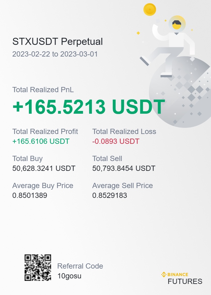  +49,287 KRW(+8.91%)