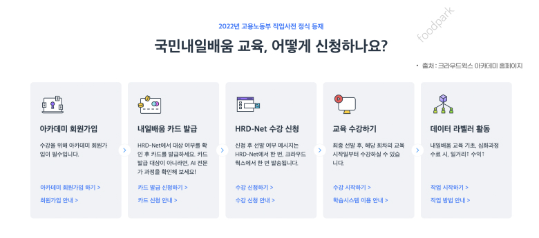 크라우드워크
