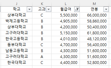 텍스트&#44; 조건 등 다양한 필터링 방법 #2 _평균값 필터링