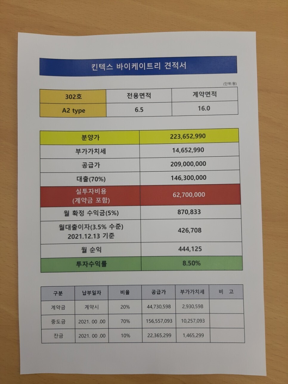  <속보> 정말 활실한 퇴직연금 - 일산 킨텍스 바이 케이트리 호텔 호실 분양 - 연 8.5% 확정 수익 매월 10일 지정계좌 입금