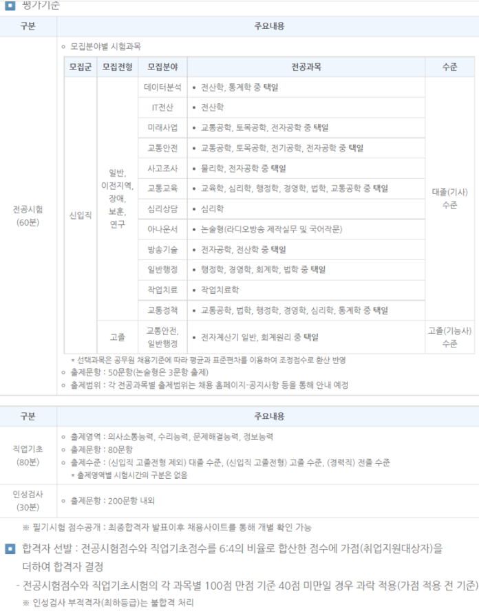 필기전형
