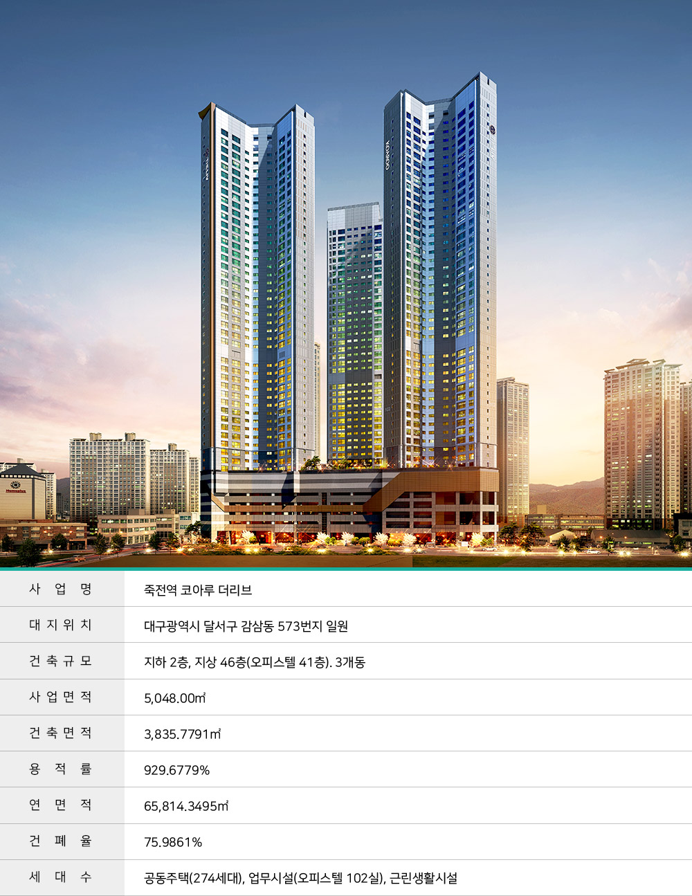  죽전역코아루더리브 공고문
