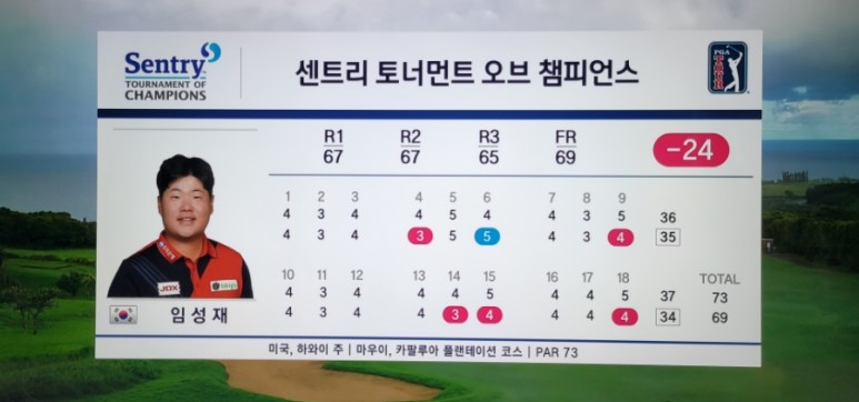 pga 우승 PGA투어 2022 개막전, 호주 캐머런 5