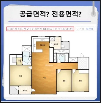 아파트 평수계산법이 이렇게 간단할 줄이야 전용면적 공급면적까지 요약 설명_3