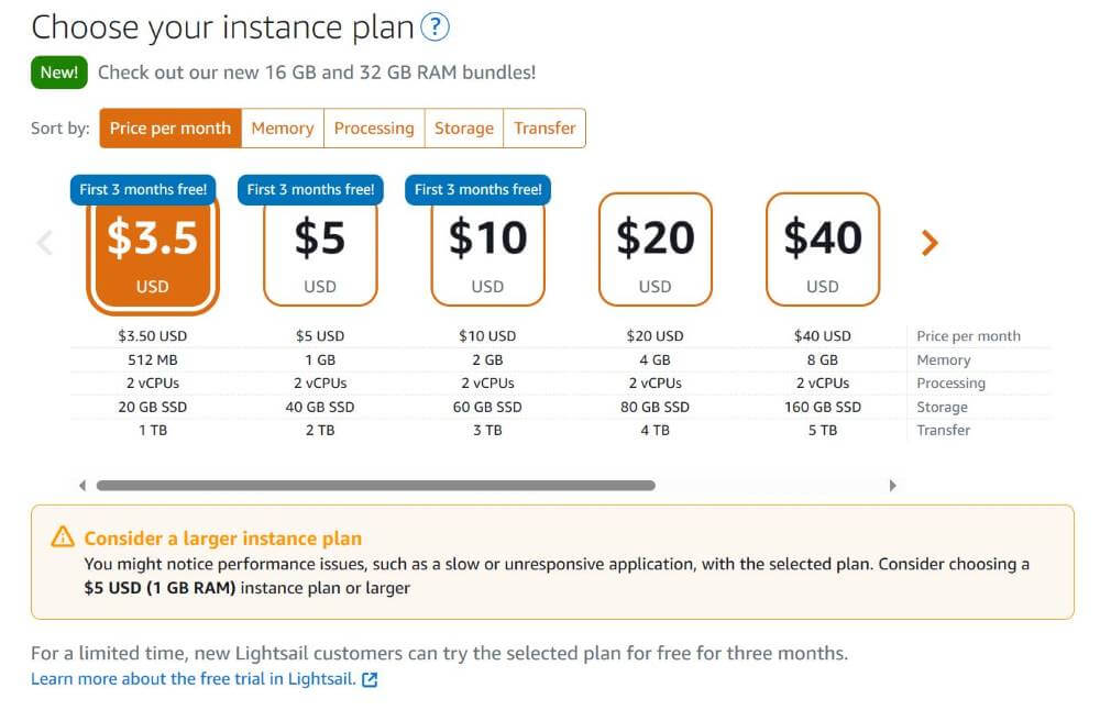 요금제는 3개월 무료 3.5달라짜리!