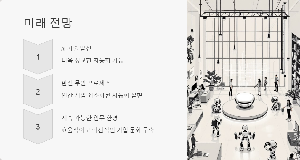 자동화도입