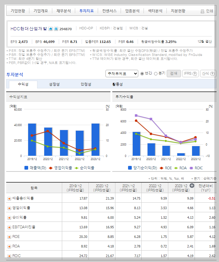 HDC현대산업개발 가치 분석