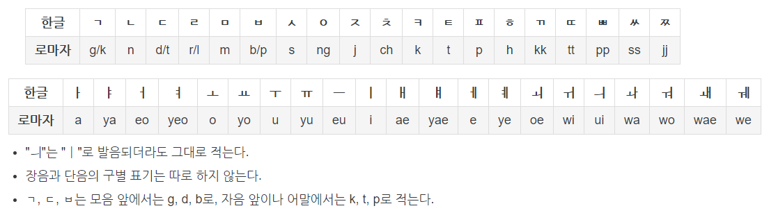  핼러윈 과 할로윈 뭐가 맞나요?